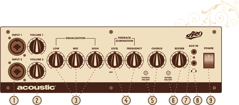 PREDNJA PLOČA - Prikaz 1