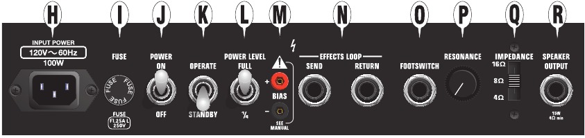 ХАРАКТЕРИСТИКИ НА ЗАДНИЯ ПАНЕЛ