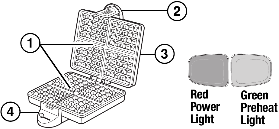 Qismlar va xususiyatlar