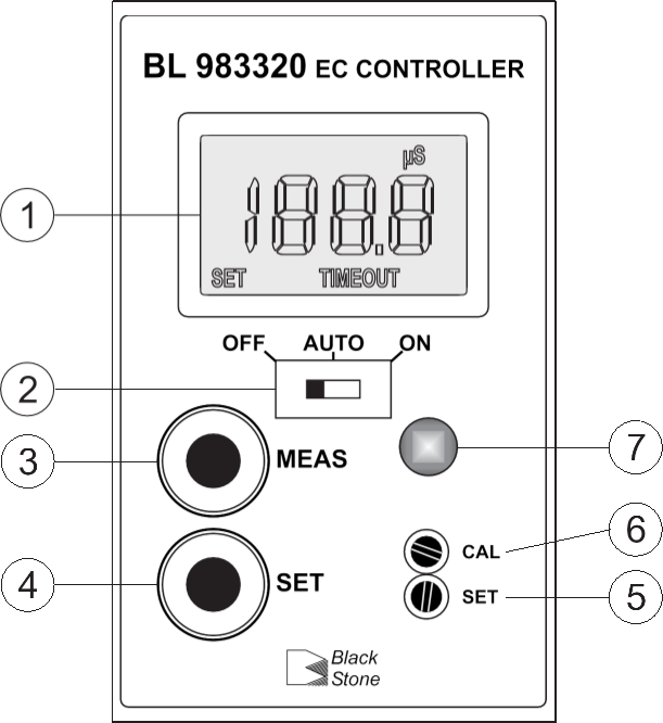 Frontpanel