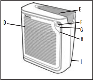 Pe&ccedil;as e Descri&ccedil;&atilde;o - Parte 3