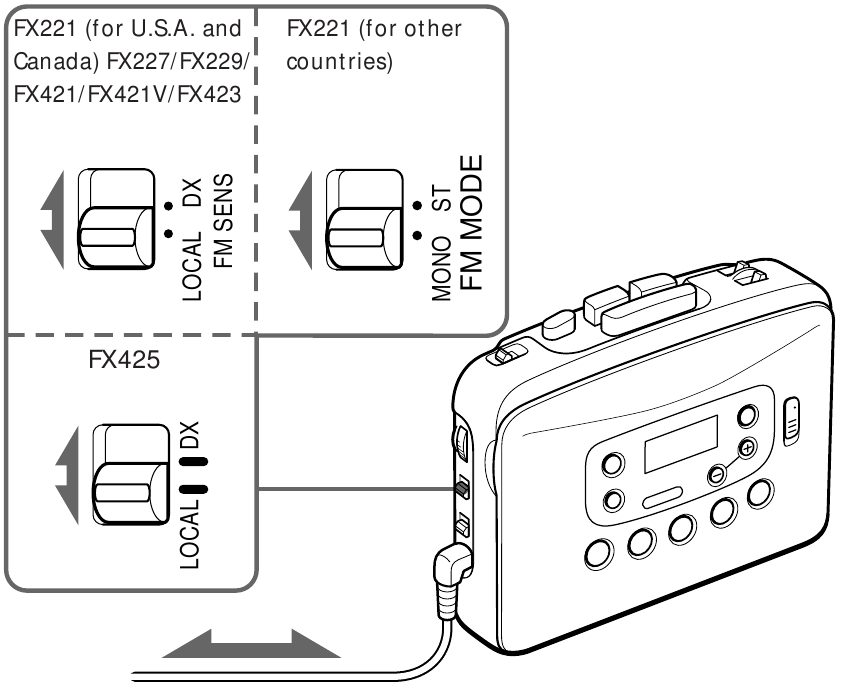 Mejora de la recepci&oacute;n de FM