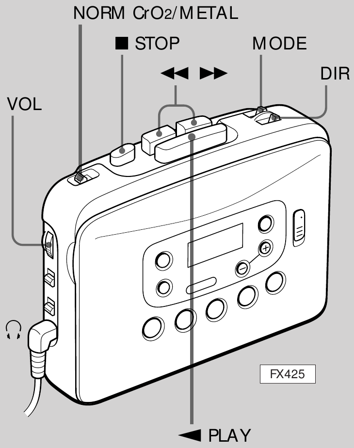 Reproduciendo Cassette