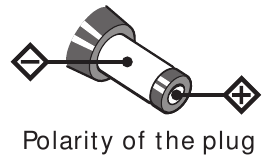 Polaridad del enchufe