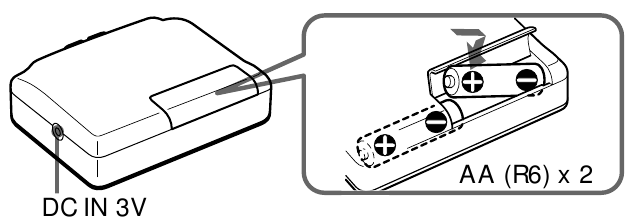 Usando con Bater&iacute;as