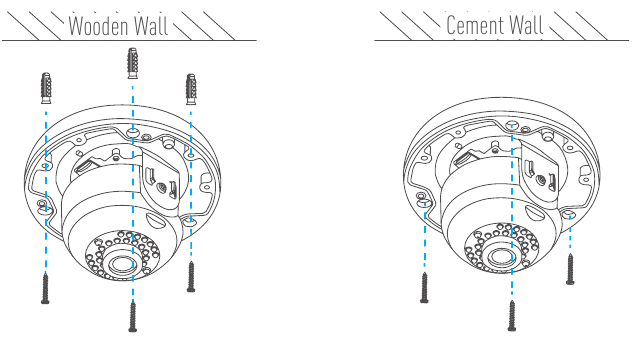 Instalacja kamery - Krok 1