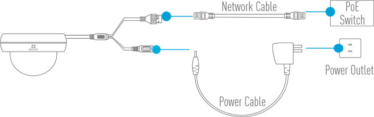 Konfiguracja - Włączanie