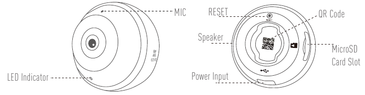 Kameraning asosiy qismlari
