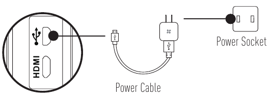&Icirc;ncărcați camera - Pasul 2