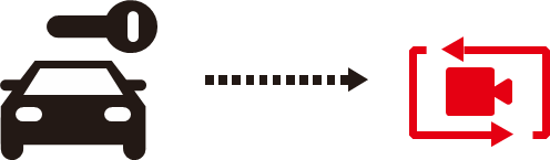 &Icirc;ncepeți &Icirc;nregistrarea Video