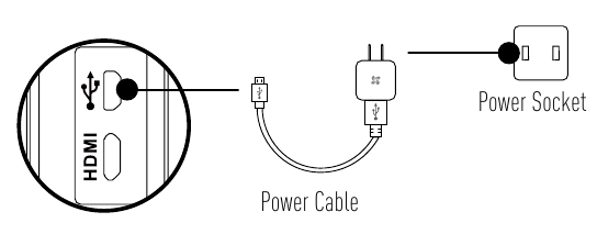 Napolnite kamero - 2. korak