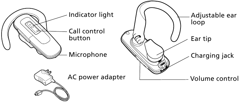 CONTE&Uacute;DO DA EMBALAGEM E RECURSOS