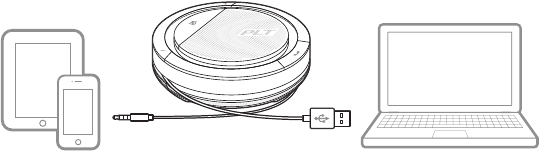 Connecting the device