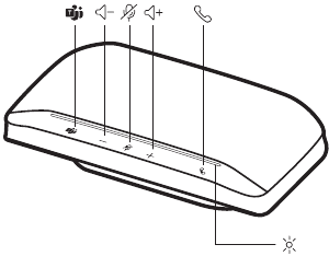 Элементы управления и индикаторы состояния