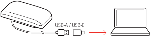 Проводное подключение - Подключение USB-кабеля