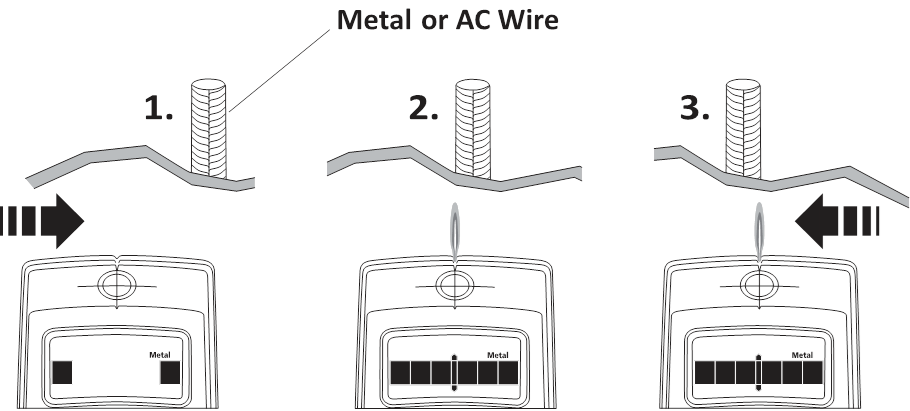 SCANNEN IN DE MODUS METAAL OF AC