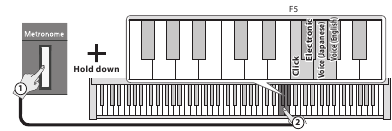 Metronoomi tooni muutmine