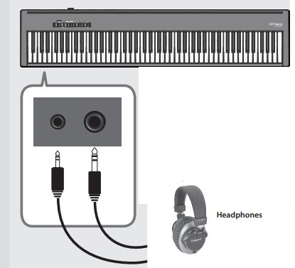 Connecting Equipment (Phones Jacks)