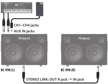 Menggunakan Dua Amplifier dalam Stereo - Stereo Link Dasar KC990