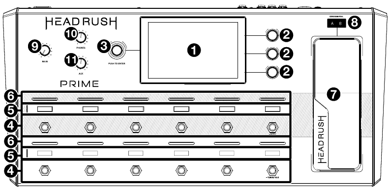 Paneli i Sip&euml;rm