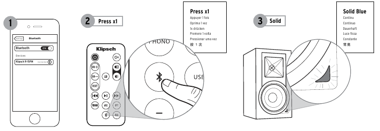 BLUETOOTH - PONOVNO POVEŽI