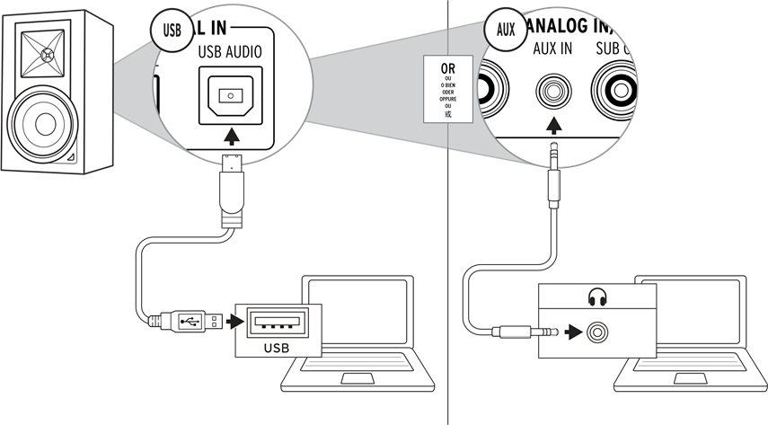 POVEZAVE - RAČUNALNIK