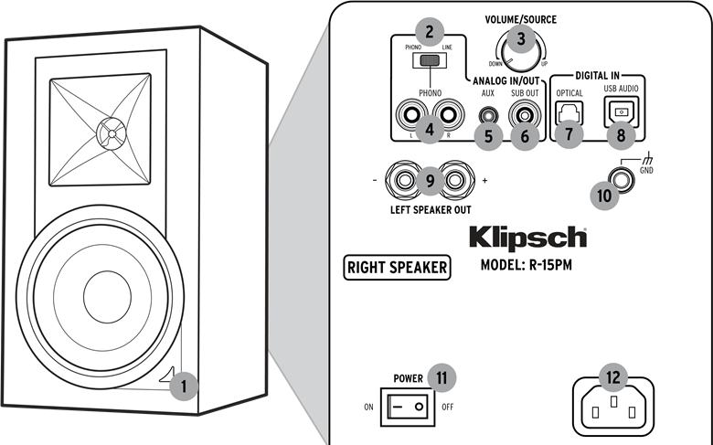 DESNI ZVOČNIK (AKTIVEN)