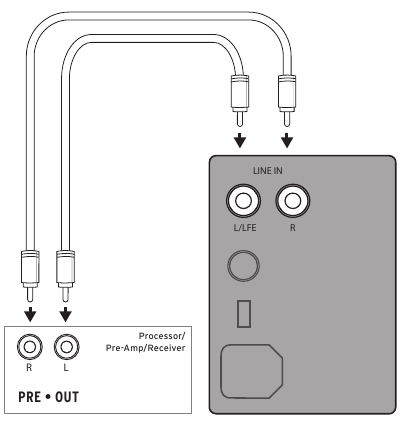 Connection - Example 1