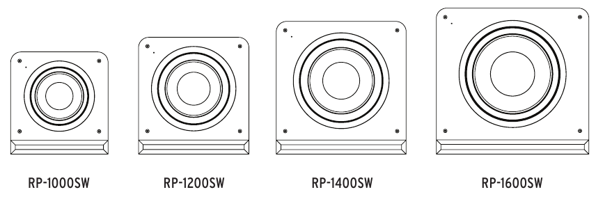 SUBWOOFERS REFERENCE PREMIERE