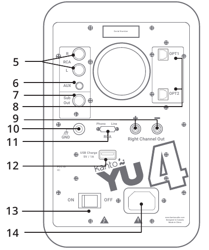 YLEISKATSAUS TAKAPANEELISTA