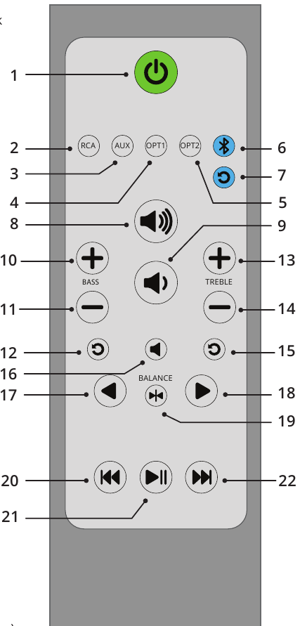 YLEISKATSAUS KAUKOS&Auml;&Auml;TIMEEN