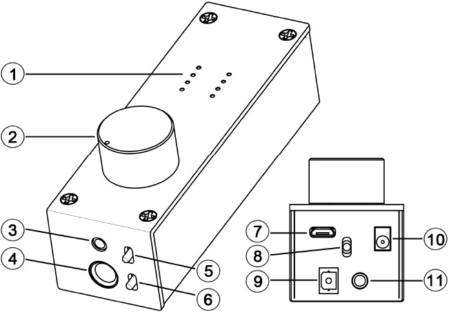 Өнімге шолу