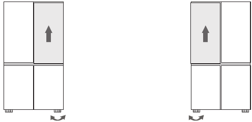 Регулиране на позицията на вратата