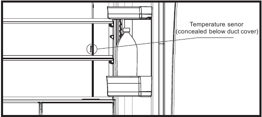 местоположение и предпазни мерки на температурния датчик