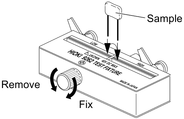 A mint&aacute;k r&ouml;gz&iacute;t&eacute;se