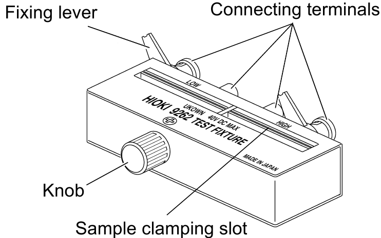 Alkatr&eacute;szek nevei