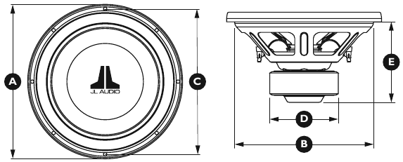 15W3v2 FYZICK&Eacute; SPECIFIKACE SUBWOOFERU