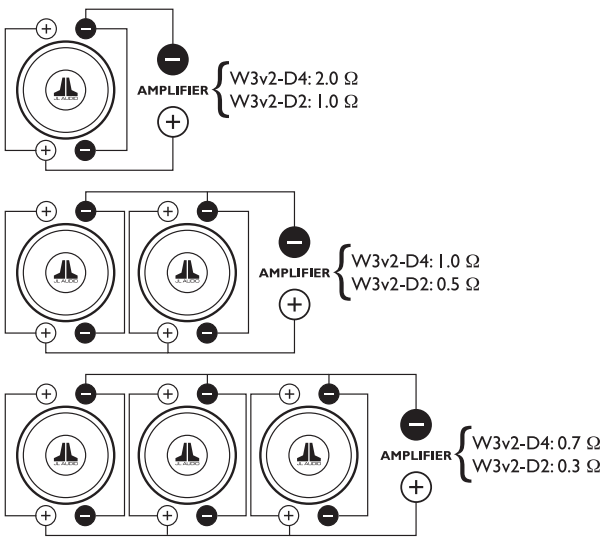 C&Iacute;VKY W3v2 PARALELNĚ