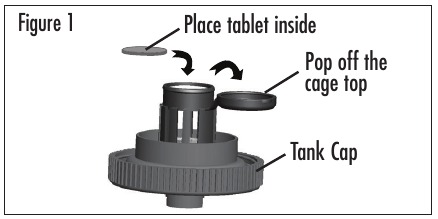 BEF&Uuml;LLEN DES WASSERTANKS