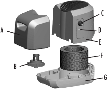 BEZEICHNUNG DER TEILE