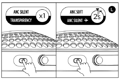 Aktif g&uuml;r&uuml;lt&uuml; azaltma