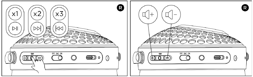 Multimedya oynatma / Ses d&uuml;zeyi