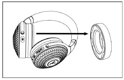 Kulak yastıklarını değiştirme