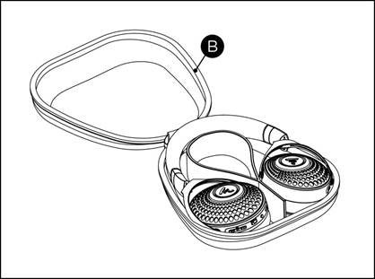 Kulaklıkları saklama