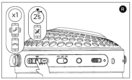 Telefon g&ouml;r&uuml;şmeleri