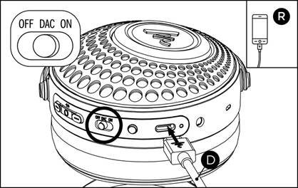 Kulaklıkları USB DAC'de kullanma