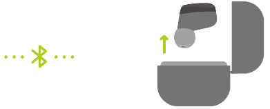  Bluetooth-pariliitos 