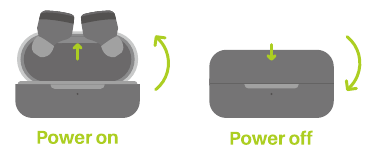 Virta p&auml;&auml;lle/pois