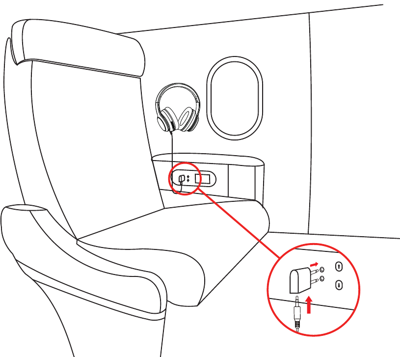 Podłączenie adaptera samolotowego