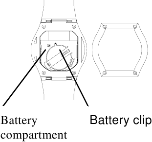 REPLACING THE BATTERY